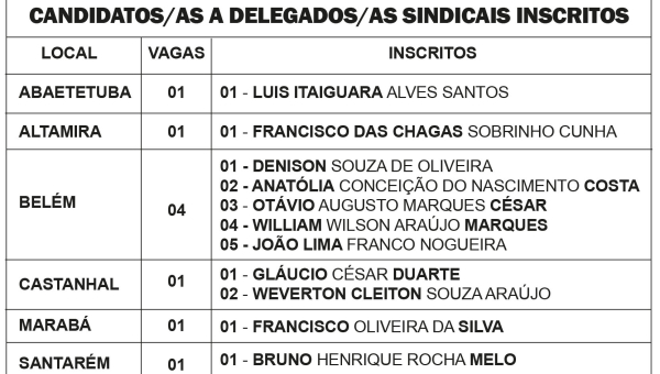 Nesta quinta-feira, 24/10, teremos eleição para delegado/a sindical